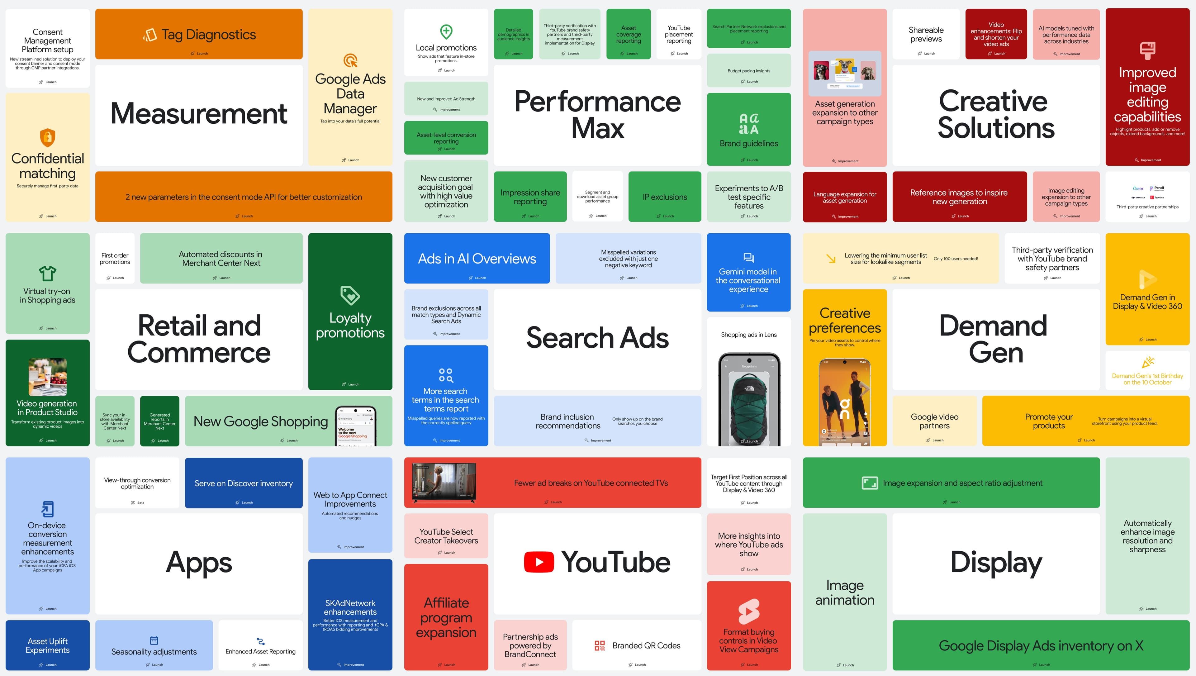 Google Ads product launches and platform updates overview